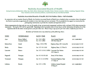 Nashoba Associated Boards of Health 2023 Pet Rabies Clinics