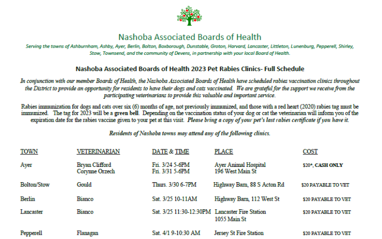 Nashoba Associated Boards of Health 2023 Pet Rabies Clinics
